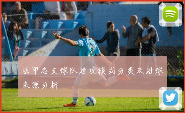 法甲各支球队进攻模式分类及进球来源分析